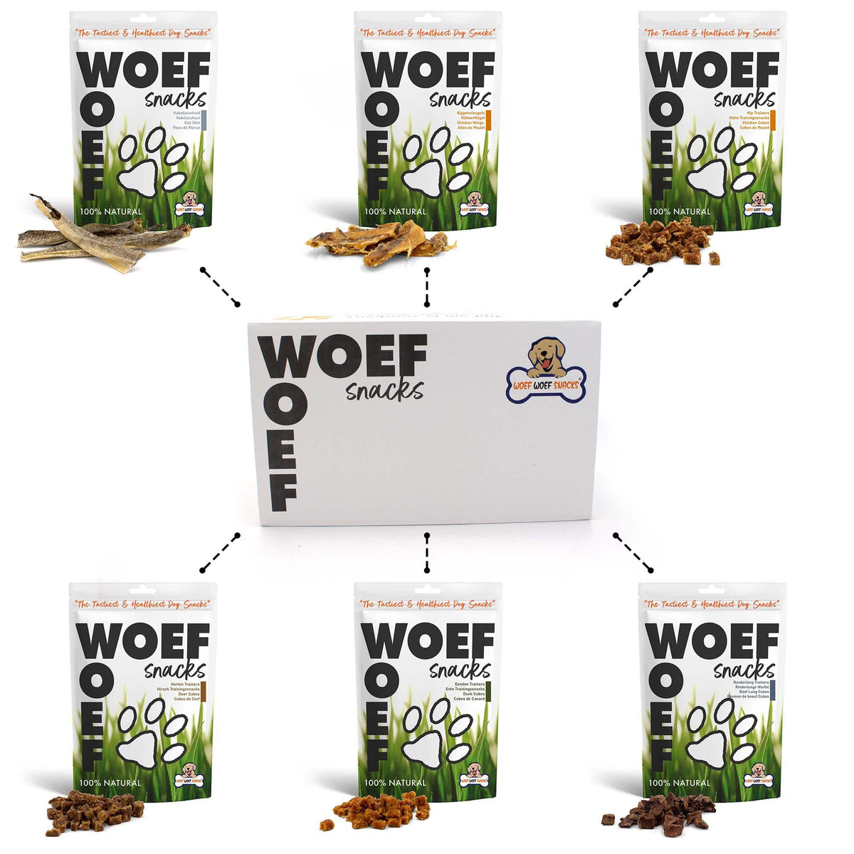 MimoCan Puppy Box | Pack de Snacks Naturales para Cachorros